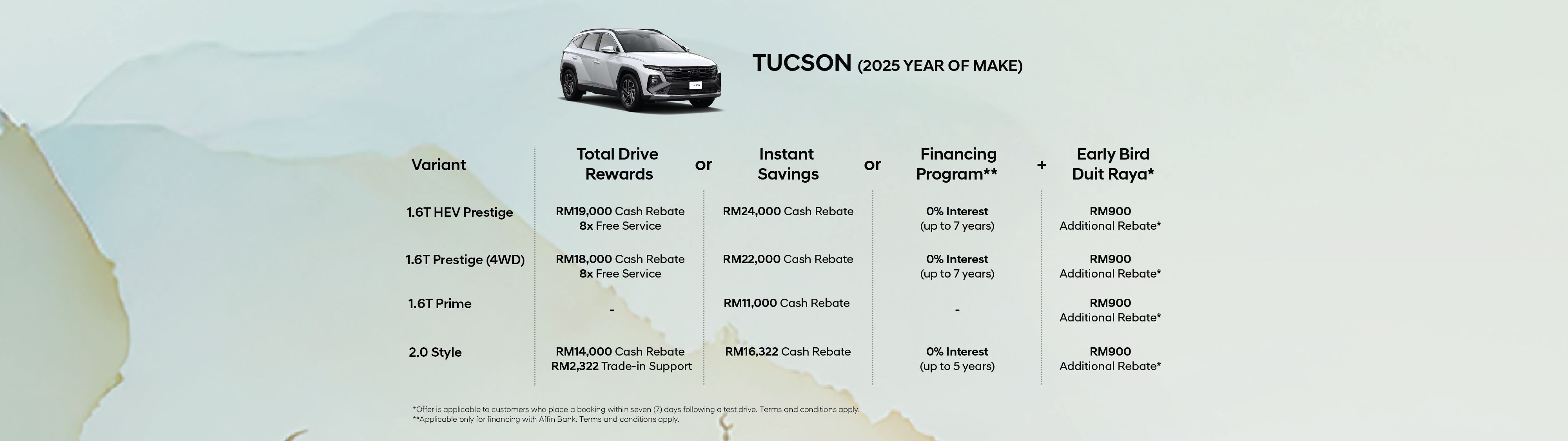 To modify the content, right-click and select 'Edit' in the context menu.
